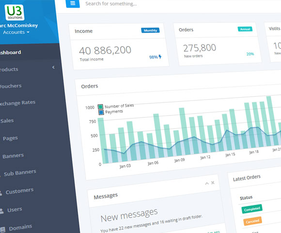 Modern Ecommerce Website Design